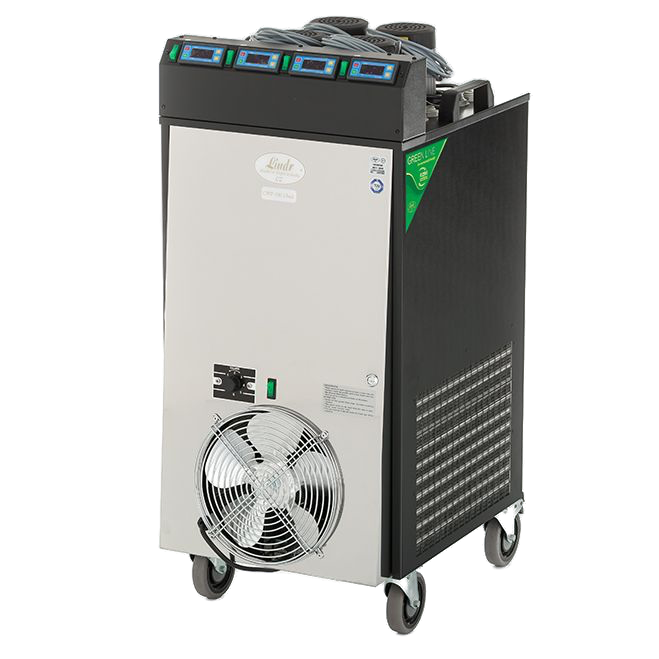 CWP 300 4X PUMPA 4x TERMOSTAT GREEN LINE